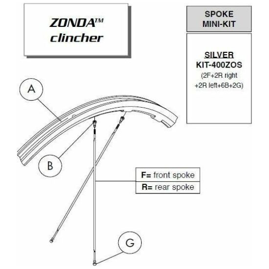 Campagnolo SPAAK CA ZONDA ZI 2006 V+A KIT-400ZOS