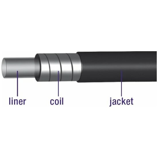 Elvedes Buitenkabel rem/SLR 5.0mm m/teflon Elv p/mtr 1125TEF (wp30) Zwart